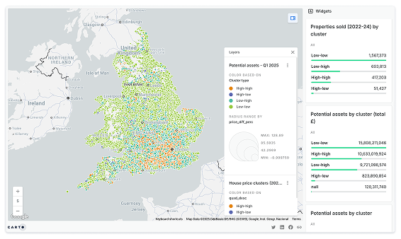 Real Estate Marketing mobile